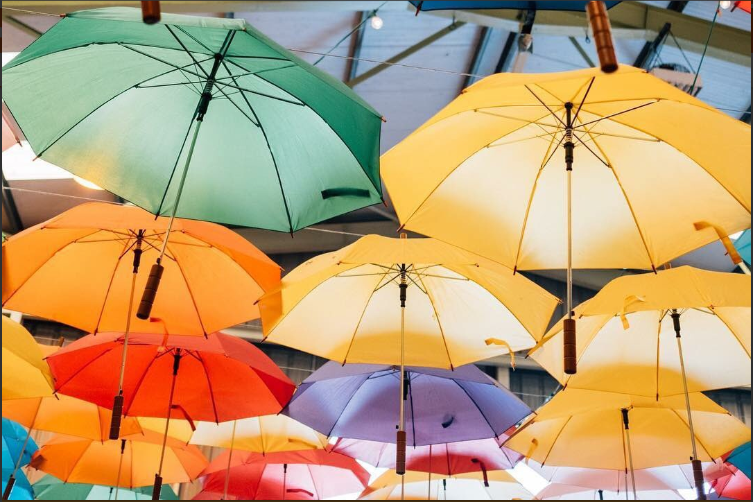 best-umbrella