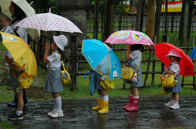 How to Choose the Right Size Umbrella for a Child